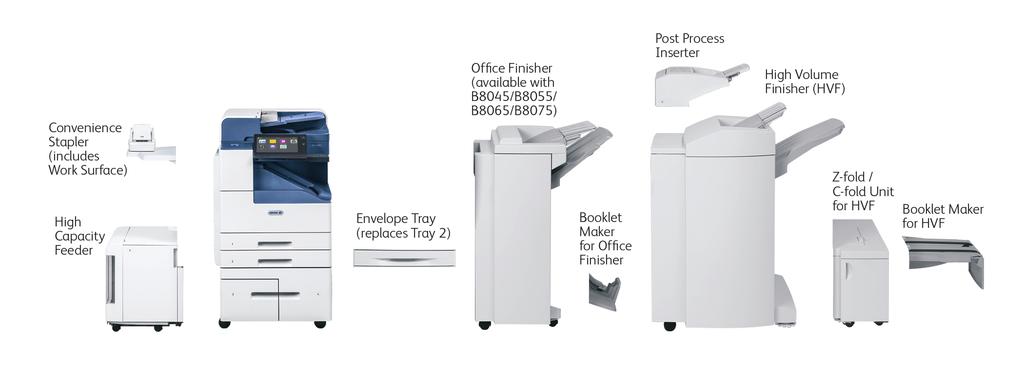 Xerox AltaLink Multifunction Printer B8045/B8055/B8065/B8075/B8090 AltaLink B8000 Series Multifunction Printers are built on Xerox ConnectKey Technology. For more information, go to www.connectkey.