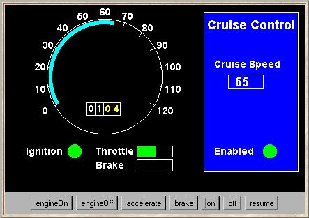 Cruise Control System Requirements Controlled by three buttons on, off, resume When ignition is switched on and on button pressed, current speed is recorded and system maintains the speed of the car