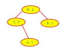 18) Consider the following augmented binary search tree in which each node has an extra field that stores the size of the subtree rooted at that node. An example of such a tree is shown below.