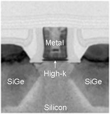 High-k + Metal Gate Transistors Improved Transistor Density