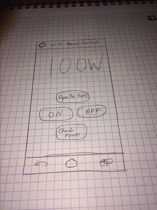 Chapter 4 Wireframing our Android application The rigorous approach of wireframing our application before starting to write any code will help us provide a better user experience.