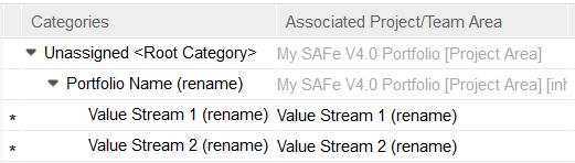 Your work item categories should now look like this: 5. Save your changes. TIMELINES In this section, you create a Value Stream iteration to be used by all Value Streams in your Portfolio.