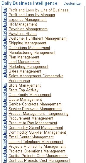 DAILY BUSINESS INTELLIGENCE (DBI) LIST OF PAGES PORTLET The DBI List of Pages Portlet lists all the DBI Overview Pages a given user has access to.
