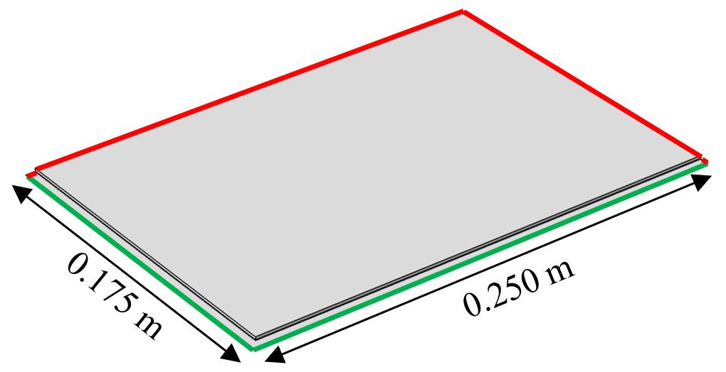 Matrix-free MOR scheme Application Plate (0.5x0.25x0.