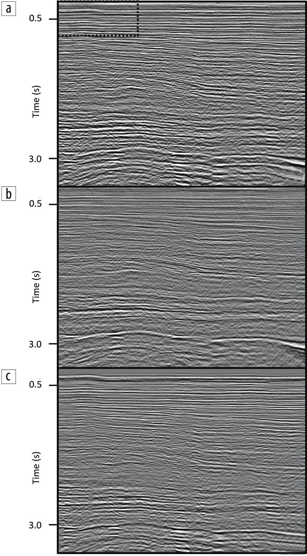 The multiples are well attenuated on the GDWD stack, from shallow to deep parts of the section (Figure 7b), with no attenuation of primaries noted on the difference section (Figure 7c).