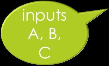 16 Combinational Circuits The logic states of inputs at any given time determine the