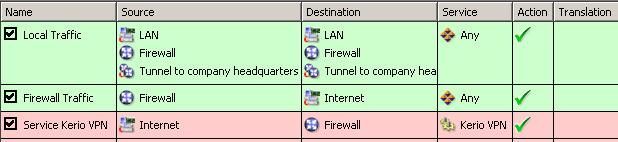 9 Filial the active endpoint of the VPN tunnel to
