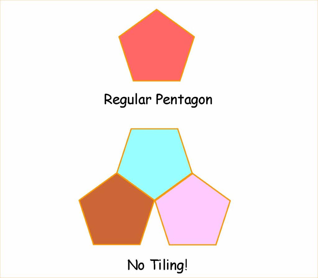 Pentagons 1)Will pentagons work?