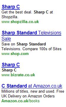 why should I click? Compare to snippets/ads!