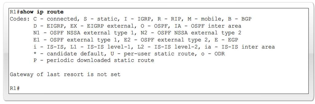 Routing Table and CDP Protocol To configure an Ethernet interface Example: -R2(config)#interface