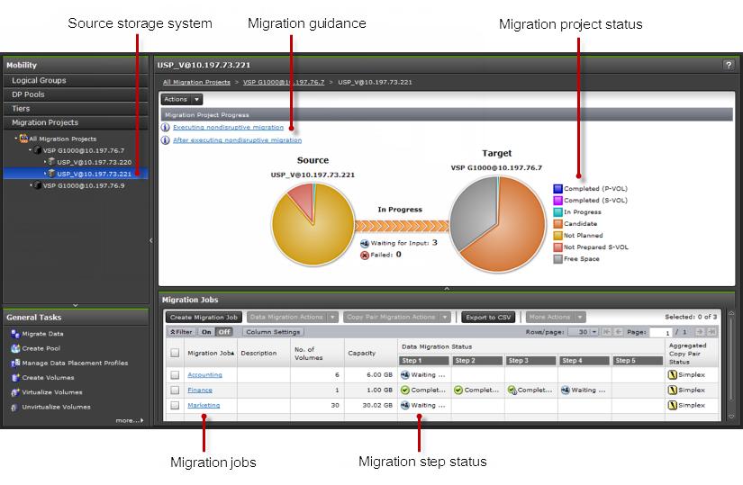 In the Migration Project Progress pane, you can see the migration project progress and status for a single migration project (the selected source and target storage system pair) You can click links
