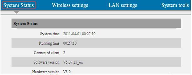 4.3 System Status Wireless N Broadband Router System Time: Displays the time customized by you or obtained from Internet. Running Time: Displays device s up time.