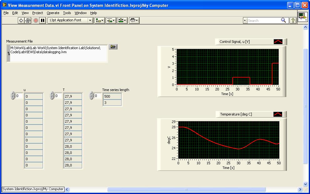 and a Graph. Use the Read From Measurement File in LabVIEW.