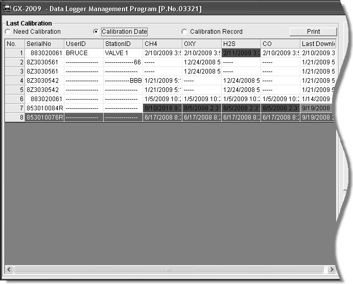 Figure 48: Last Calibration Window: Calibration Date View Option To print a list of the instruments shown in the Calibration Date view option along with their user ID and last calibration date, click