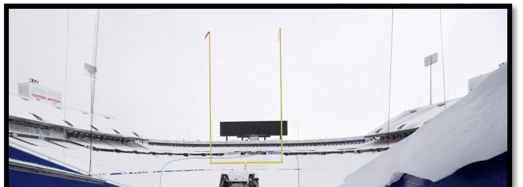Activity 15-13: The Buffalo Snowstorm The Buffalo snowstorm has buried the Bills Ralph Wilson Stadium In November 014 Buffalo, NY was hit with multiple snowstorms that ended up dumping about 5 feet