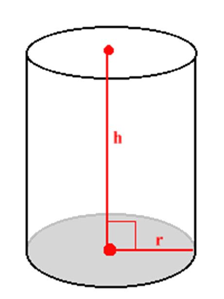 Activity 15-1: Volume of Cylinders The volume of a solid is how much it can hold or the measure of the amount of space it occupies. It is measured in cubic units.