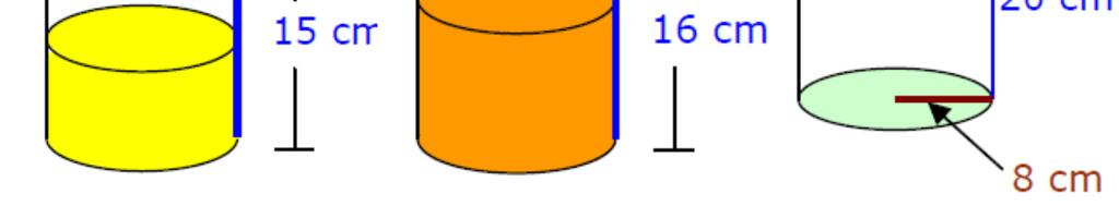 Activity 15-4: Volume of Cylinders For the four problems below use the four corresponding pictures. 1 3 4 1. A cylindrical glass vase is 6 inches in diameter and 1 inches high.