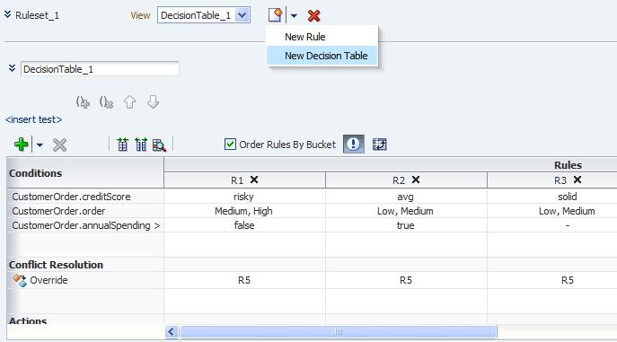 Editing Decision Tables in an Oracle Business Rules Dictionary at Run Time Figure 12 49 Adding a Decision Table in a Ruleset A blank Decision Table is displayed as shown in Figure 12 50.