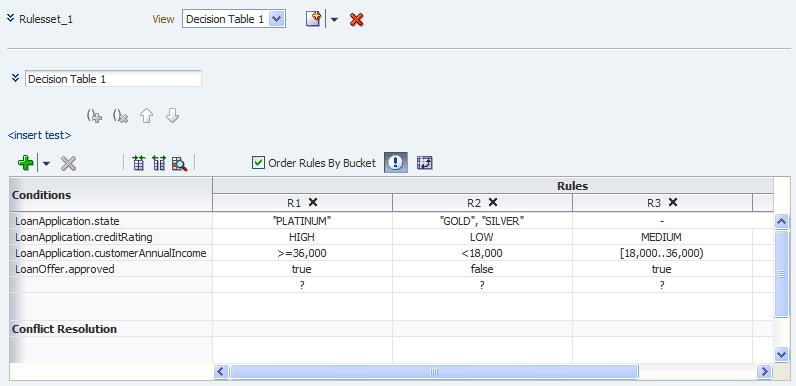 Figure 12 51 New Condition Row Added in a New Decision Table If you are adding a condition to a table that has existing condition rows, a blank condition row is added below the last condition; the