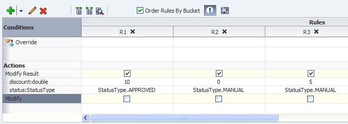 Editing Decision Tables in an Oracle Business Rules Dictionary at Run Time Figure 12 58 Action Row Added to the Decision Table Table 5 1 in Chapter 5, "Working with Decision Tables," lists the