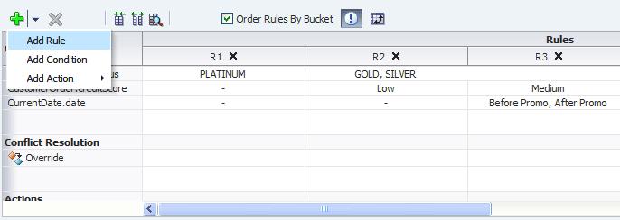 Editing Decision Tables in an Oracle Business Rules Dictionary at Run Time Figure 12 60 Adding a Rule to a Decision Table A new column for the added rule is displayed as shown in Figure 12 61.