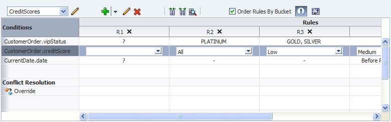 Editing Decision Tables in an Oracle Business Rules Dictionary at Run Time Note: You can enter values for the condition cells (or any other cells) only when the row containing the cell is selected.