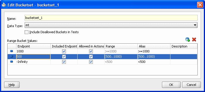 Working with Bucketsets The Range field is read-only: it clearly identifies the actual range associated with the bucket regardless of the Alias value. For more information, see Section 3.6.