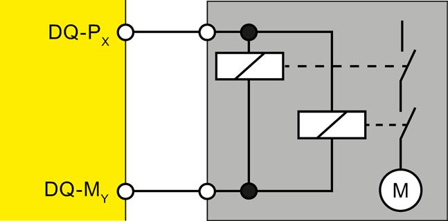 Applications of the F-I/O module 5.4 Application: Wiring two loads in parallel to each digital output 5.