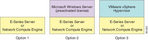 Managing E-Series Servers and the NCE Overview Managing E-Series Servers and the NCE The following table lists the management interfaces used by the E-Series Server and the NCE.