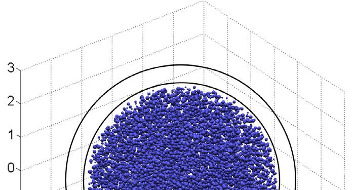 In order to evaluate the performance of the nearest neighbor search used, a macroscopic view of a void mesh system in 2-D is shown in Figure 2(b).