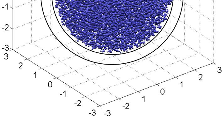Similarly when the rule is applied to a void 3-D system, the percentage of the meshes along the particle's trajectory out of the total number of meshes is reduced to around 1%.