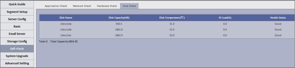 mounted hard disk of Raid disk in network storage