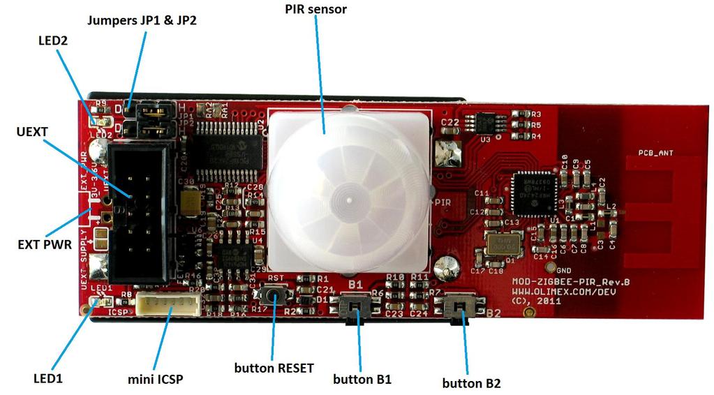 SECTION 3 MOD-ZIGBEE-PIR BOARD DESCRIPTION Here you get acquainted with the main parts of the board. Note the names used on the board differ from the names used here to describe them.