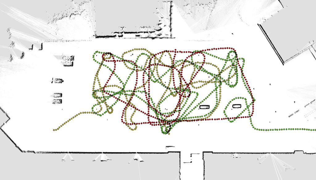 overlaid trajectories (bottom left).