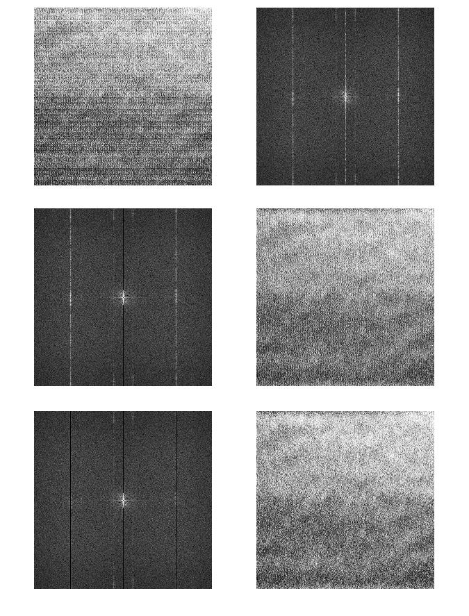 Destriping Examples noisy image original spectrum striping