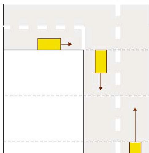 Top: Colour encodes direction (border = direction