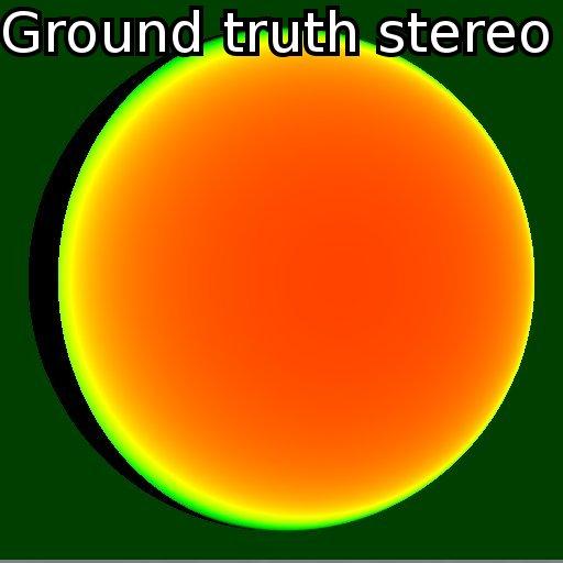 whole sphere. As in [7], pixels from the background were not included in the statistics. The smoothing parameters were set to λ = 0.2 and γ = 2.