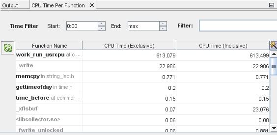 Profiling a Project with the Run Monitor Profiling Tools 7. Drag the start point of the details slider back to the beginning so you can see all the data.