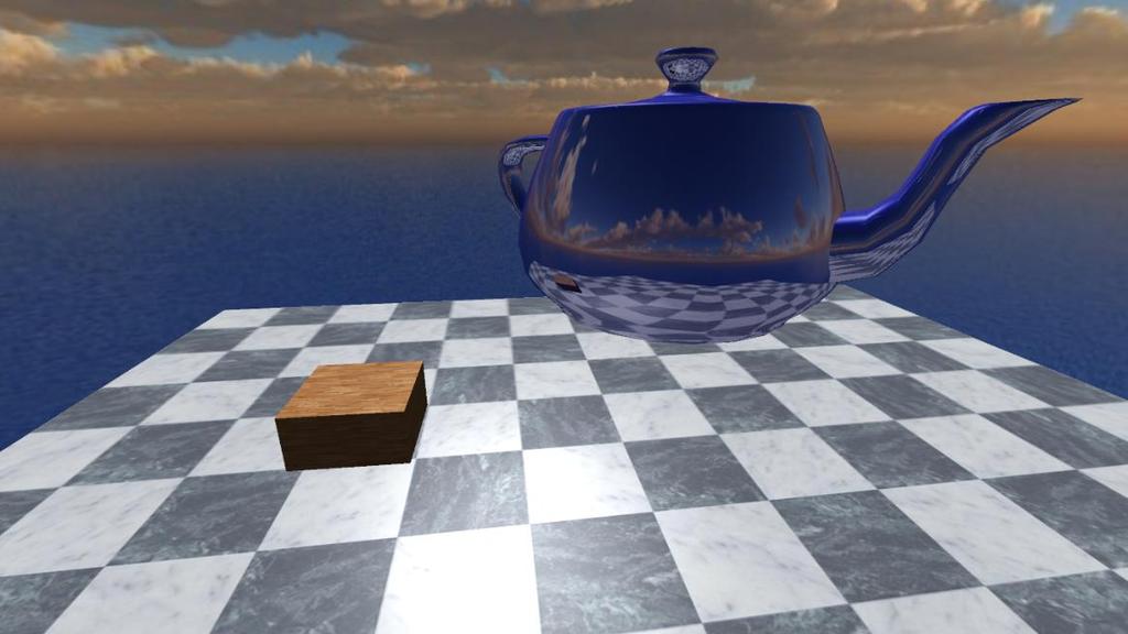 E.g., simulation reflections of room, skyboxes, etc.
