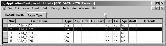 96 CHAPTER 5 KEYS AND INDEXING Data Mover, another Windows client program, is PeopleSoft s import/export utility. Therefore, it also creates tables and indexes in the database.