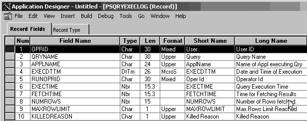 CHAPTER 10 PEOPLETOOLS PERFORMANCE UTILITIES 231 Listing 10-3. top10qry.