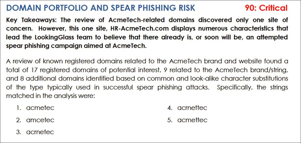 Intelligence Program Part 6: Report/Domain & Spear-Phishing Risk Use Case