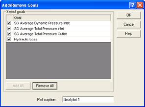 Creating Goal Plot 1 Click Insert Goal Plot on the Solver toolbar. The Add/Remove Goals dialog box appears. 2 Click Add All to check all goals and click OK. This is the Goal Plot dialog box.