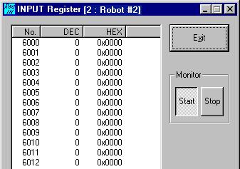 6. Monitoring tool 6.4.1.9. Input register This screen cannot be referred to if the CC-Link option card is not mounted on the robot controller.