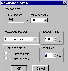 10. Simulation 3) When the [Add] button is clicked on, the target position addition dialog shown below will appear. Set the target point with this dialog.