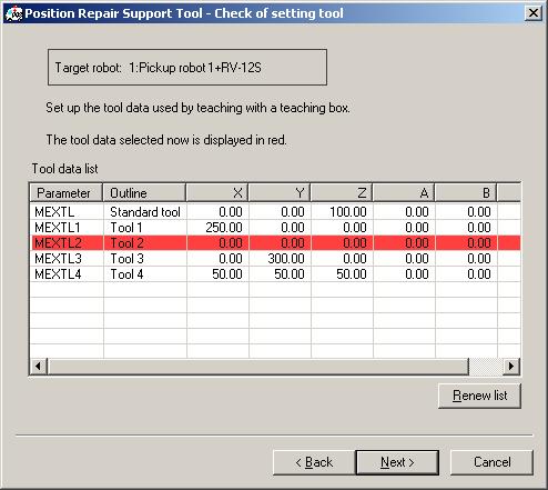 12. Position Repair Support Tool 12.10. Check of Setting Tool Figure 12-9 Check of setting tool Window Parameter values set in the present robot controller for tool data are displayed.