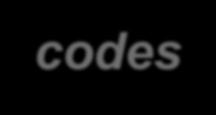 Reminder: RFC 6363 is limited to Block codes FEC encoding for this block src pkt src pkt