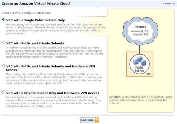 Installation Guide 27 21. Select Start VPC Wizard. 22.