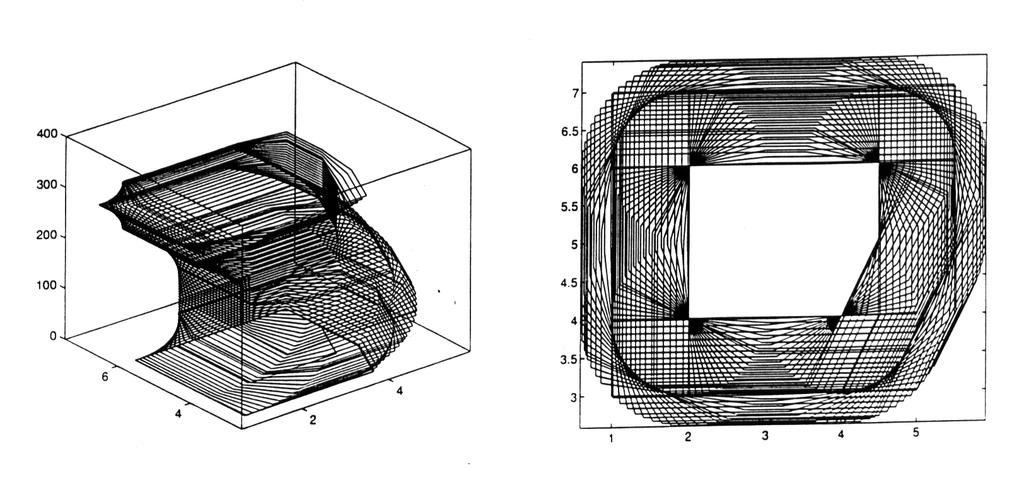 The configuration space of N planar rigid bodies is: C = {X X SE() SE()... SE(), X = [ 1, y 1, θ 1,, y, θ,.