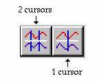 Figure 1-6: The cursor icons in the LabScribe toolbar. Using a single cursor: Click the 1-Cursor icon (single vertical bar). A blue vertical line appears over the recording window.